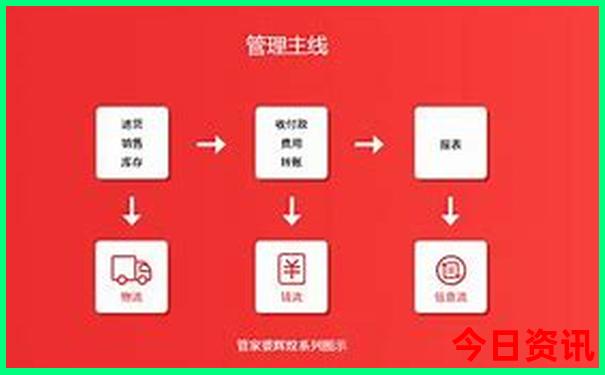 神农架最好玩的景点