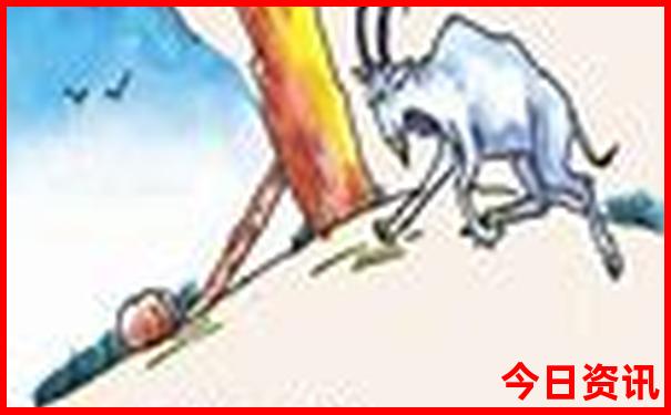 山西旅游攻略自驾最佳线路图