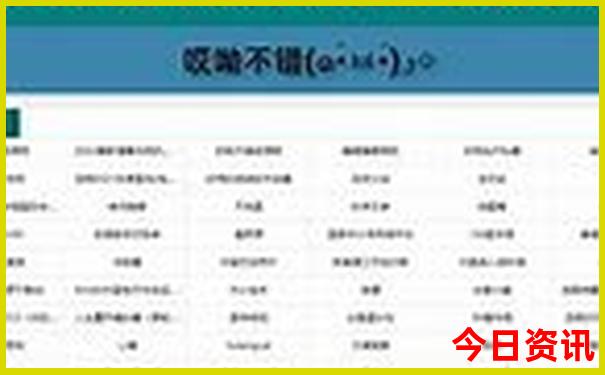 铁门关市十大旅游景点